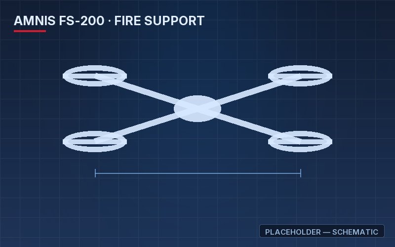 AMNIS FS-200 fire support platform — engineering schematic