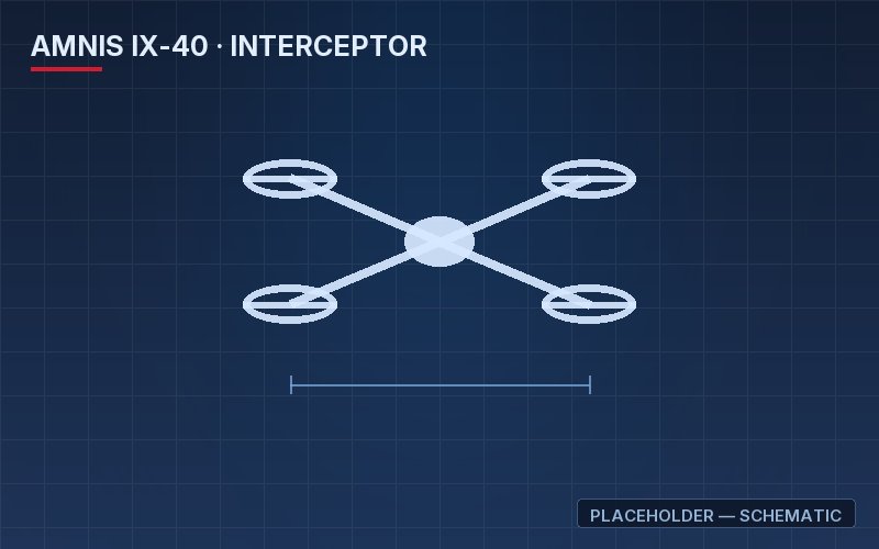 AMNIS IX-40 counter-UAS interceptor — engineering schematic