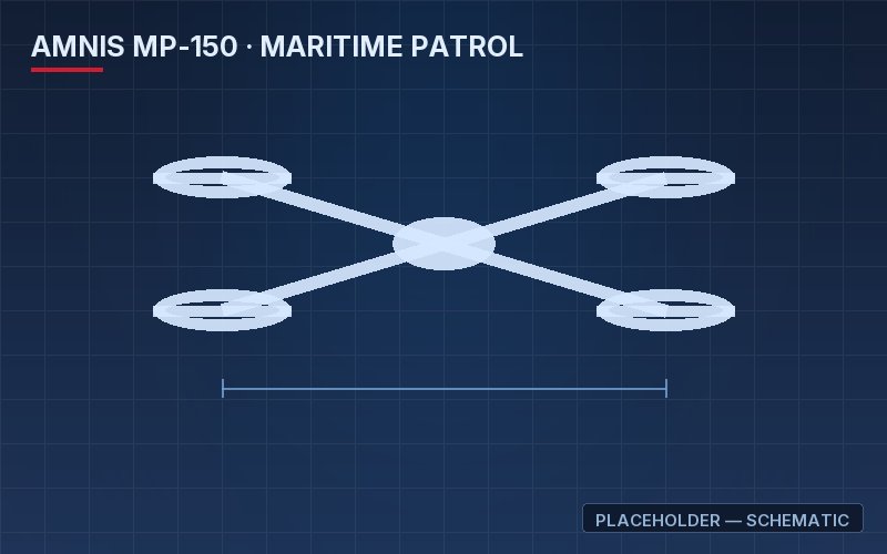 AMNIS MP-150 maritime patrol platform — engineering schematic