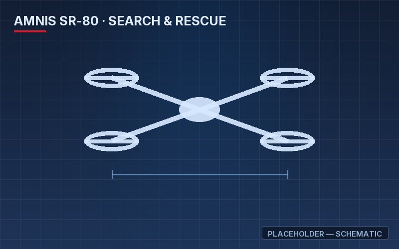 AMNIS SR-80 search and rescue platform — engineering schematic